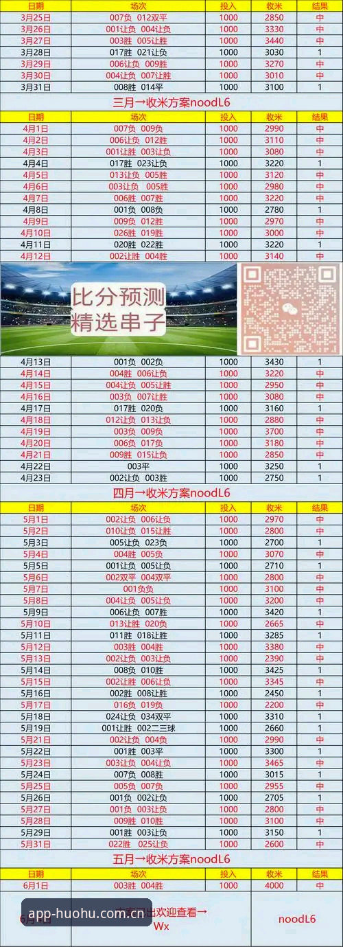 火狐体育比分追踪功能使用教程：从入门到精通的实时数据分析指南