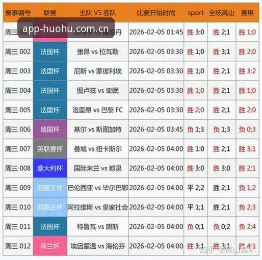火狐体育热门赛事 火狐体育热门赛事深度评测:从竞猜到直播的全方位体验报告